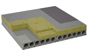 considerations of Woodacott Cross flat roofing insulation